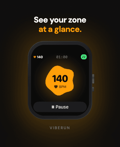 Running — Push zone