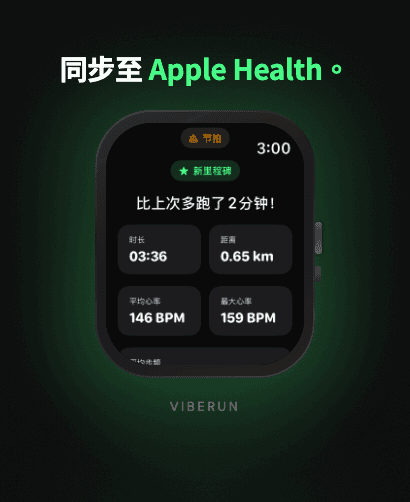 跑步結果